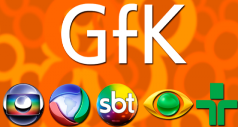 Globo reluta em assinar contrato com o instituto Gfk
