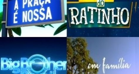 Confira as audiências da TV desta quinta-feira, 06/03!