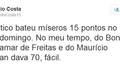 Ex-ministro das telecomunicações debocha da audiência do Fantástico