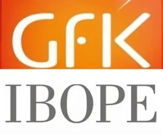 Números de audiência do Ibope e GfK são divergentes