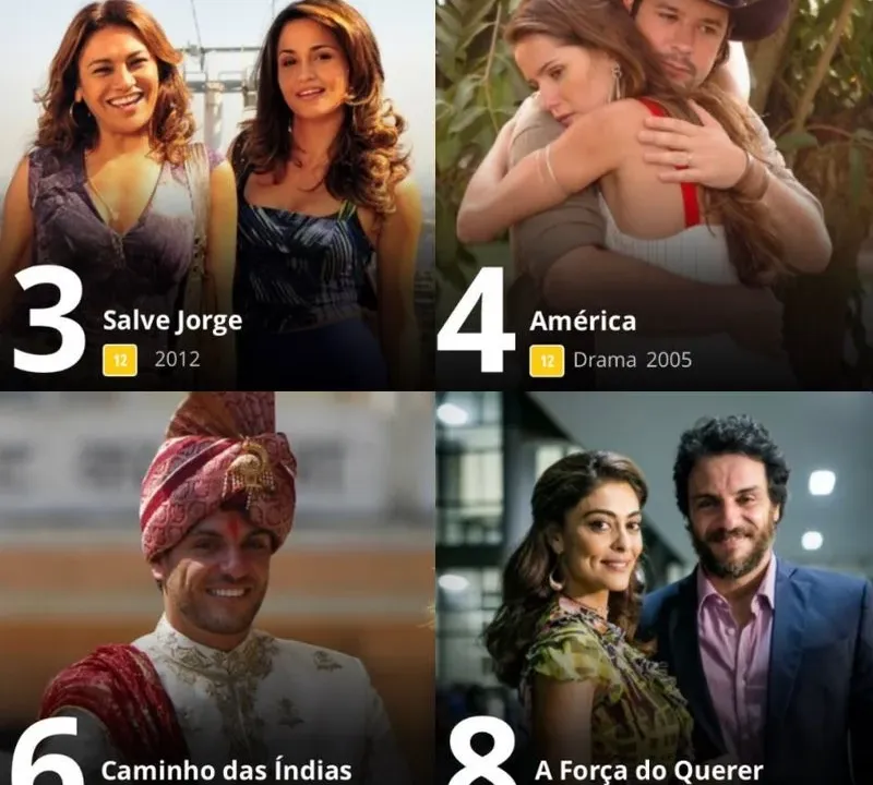 Novelas escritas por Gloria Perez lideram a lista de conteúdos mais consumidos do GloboPlay