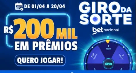 Giro da Sorte: R$ 200 mil em prêmios no cassino da Betnacional
