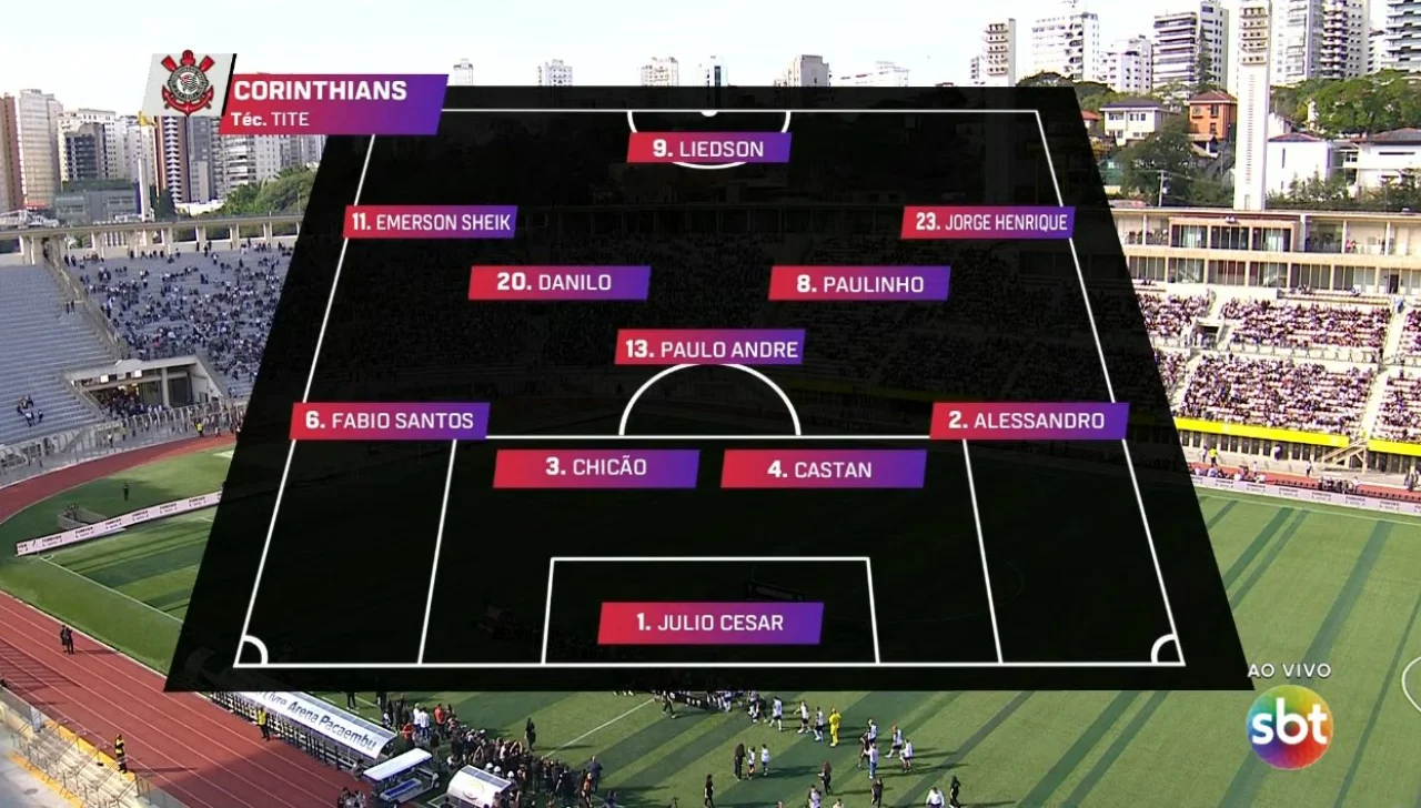 SBT transmistiu o Amistoso entre Corinthians Legends e Boca Legends