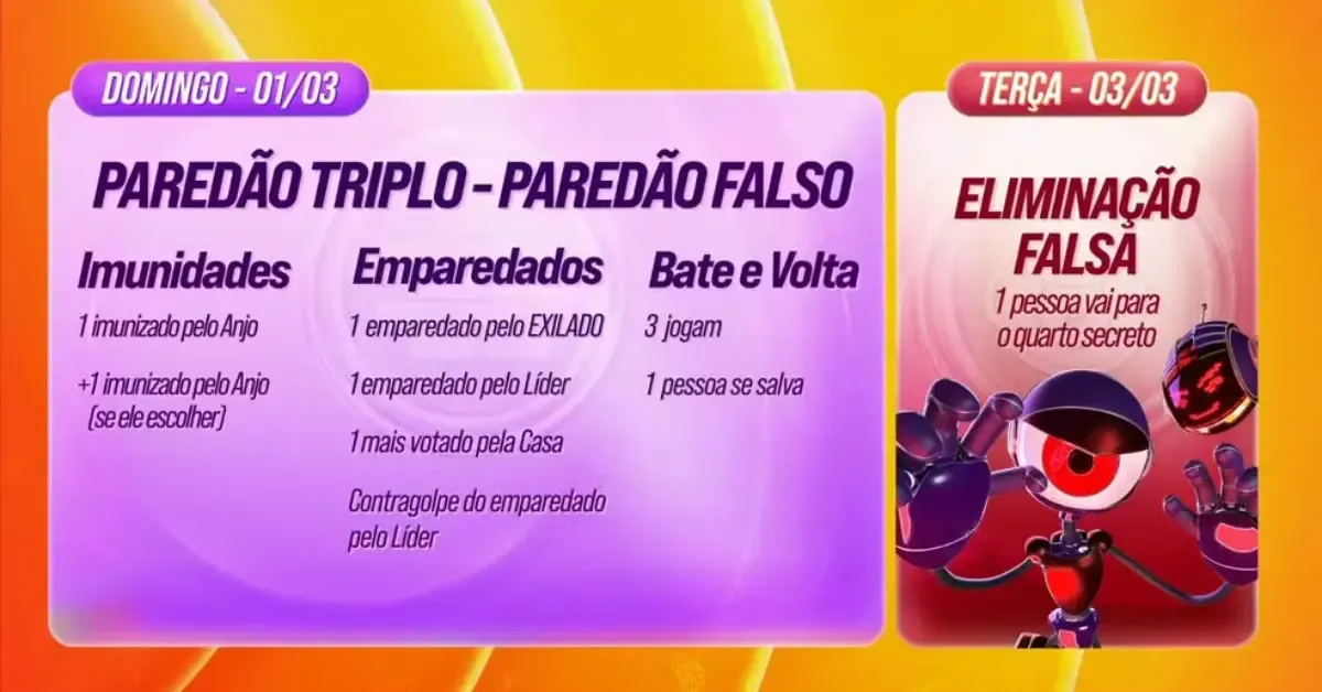 BBB 26 terá Paredão Falso e Quarto Secreto; Tadeu anuncia regras