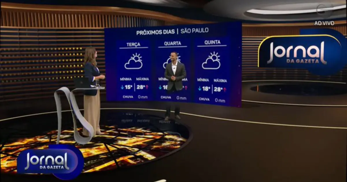 TV Gazeta estreia nova grade com falhas de áudio e chroma key