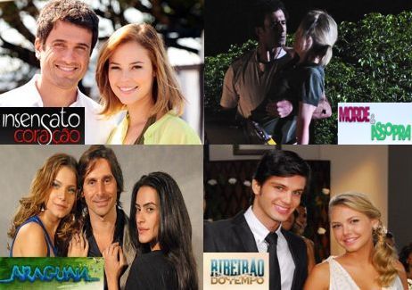 Confira as audiências das novelas entre os dias 21/03 e 26/03